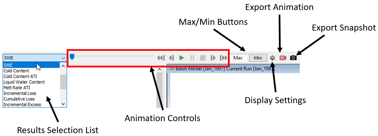 Controls for the Spatial Results 