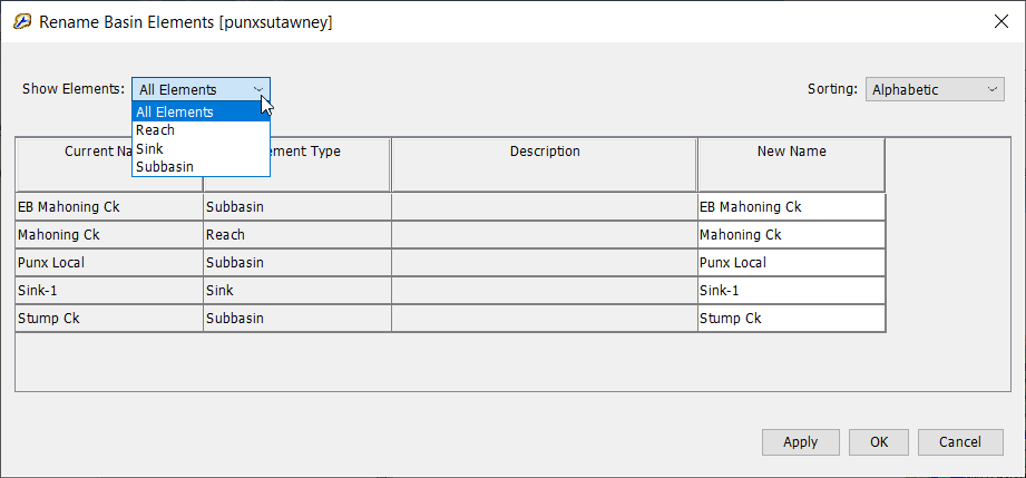 Filtering elements by type