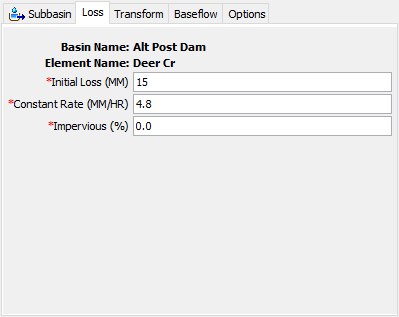 Initial and constant loss method editor