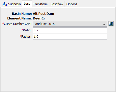 Gridded SCS curve number loss method editor