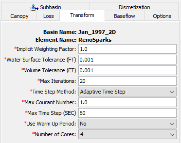 2D Diffusion Wave Component Editor