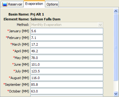 Evaporation editor showing the monthly Evaporation Method for a reservoir