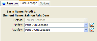 Dam Seepage editor showing seepage into a reservoir