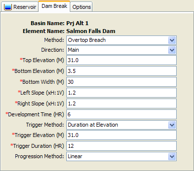 Dam Break editor with the Overtop Breach Method selected