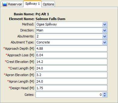 Spillway editor with the Ogee Method selected