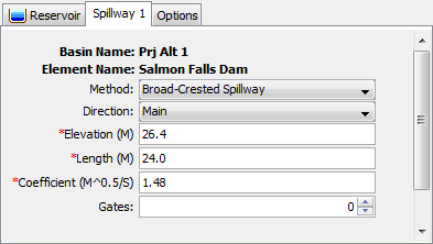 Spillway editor with the Broad-Crested Method selected