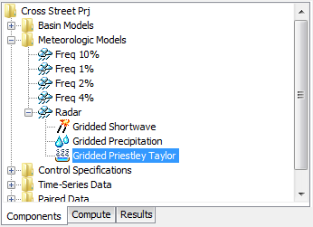 A Meteorologic Model using the Gridded Priestley Taylor Evapotranspiration Method with a Component Editor for all subbasins