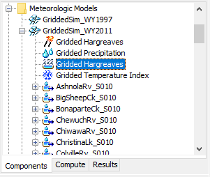 A Meteorologic Model using the Gridded Hargreaves Evapotranspiration Method with a Component Editor for all subbasins