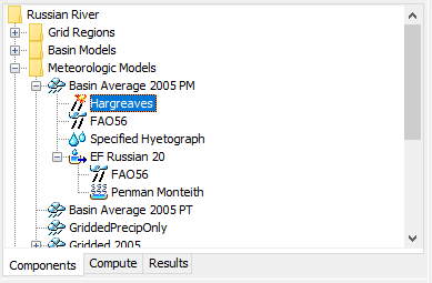 A Meteorologic Model using the Hargreaves Shortwave Radiation Method with a Component Editor for the basin