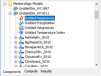 A Meteorologic Model using the Gridded Hargreaves Shortwave Method with a Component Editor for all subbasins