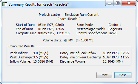 Element summary table for a reach