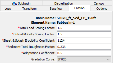 2D Sediment Transport editor at a subbasin element