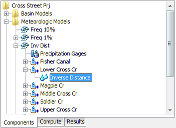 A Meteorologic Model using the Inverse Distance Precipitation Method with a Component Editor for precipitation gages and a separate component editor for each individual subbasin