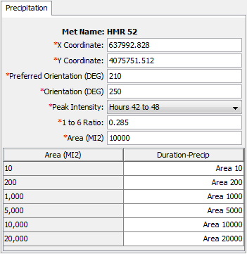 Precipitation Component Editor for the HMR 52 Storm