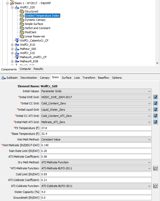 Gridded Temperature Index Component Editor