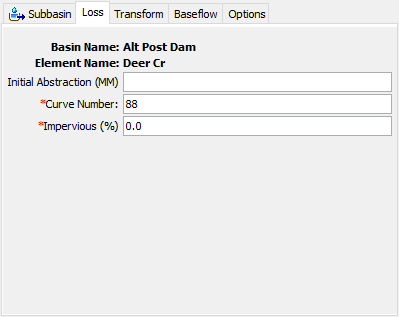 SCS curve number loss method editor