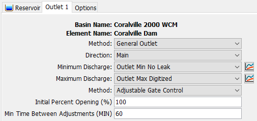 Outlet Tab with General Outlet Method