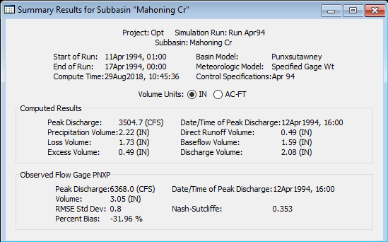 Element summary table for a subbasin with observed data for flow, including goodness-of-fit statistics