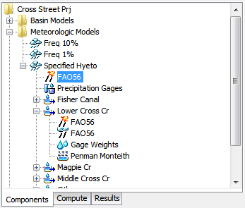 A Meteorologic Model using the FAO56 Shortwave Radiation Method with a Component Editor for each individual subbasin