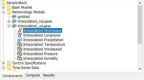 A Meteorologic Model using the Interpolated Shortwave Radiation Method