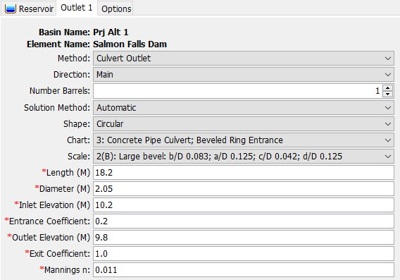 Outlet Component Editor with the Culvert Method selected