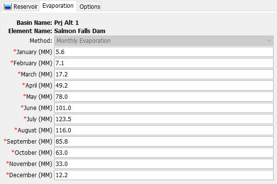 Evaporation Component Editor showing the monthly Evaporation Method for a reservoir