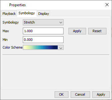 Editing the Max and Min values and Color Scheme