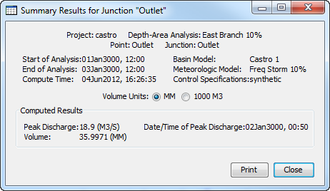 Element Summary Table for a junction after a Depth-Area Analysis