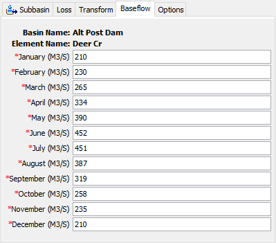 Constant monthly baseflow method editor