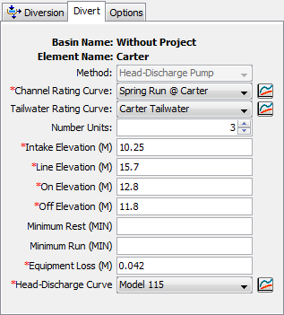 The Pump Station Divert Method editor