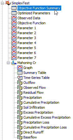 Viewing Optimization Results in the Watershed Explorer