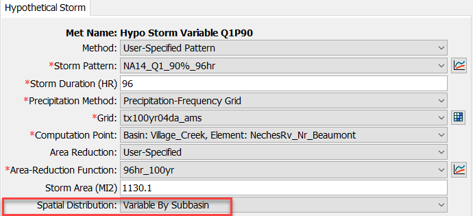 New 'Spatial Distribution' option for the Hypothetical Storm