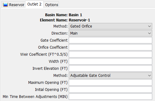 Outlet Tab with Gated Orifice Method