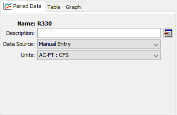 Component editor for a unit hydrograph paired data curve with manually-entered data