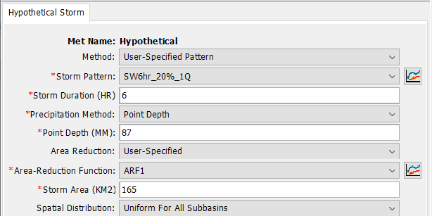 Precipitation Component Editor for the Hypothetical Storm precipitation method, with Point Depth precipitation specification