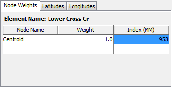 (OLD) Creating an inverse distance node in a subbasin