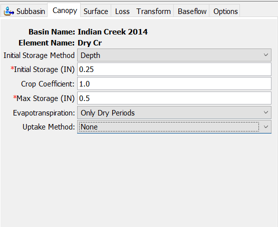 Simple Canopy Component Editor