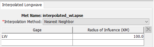 Interpolated Longwave Radiation Component Editor