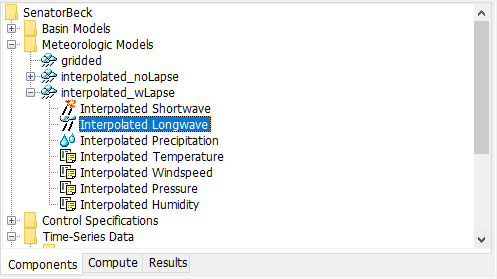 A Meteorologic Model using the Interpolated Longwave Radiation Method