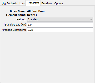 Snyder Standard Method Component Editor