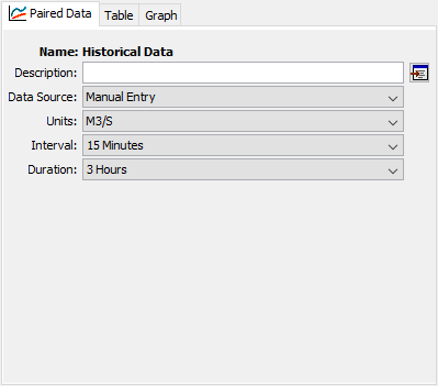 Unit Hydrograph Paired Data Component Editor