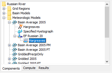 A Meteorologic Model using the Hargreaves Evapotranspiration Method with a Component Editor for each individual subbasin