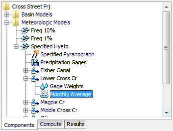 A Meteorologic Model using the Monthly Average Evapotranspiration Method with a Component Editor for each individual subbasin