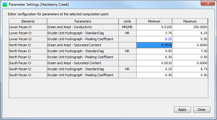 Changing the minimum and maximum parameter values in the customizable editor at a computation point