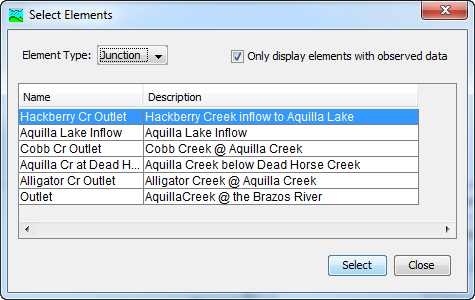 Selecting elements to be computation points