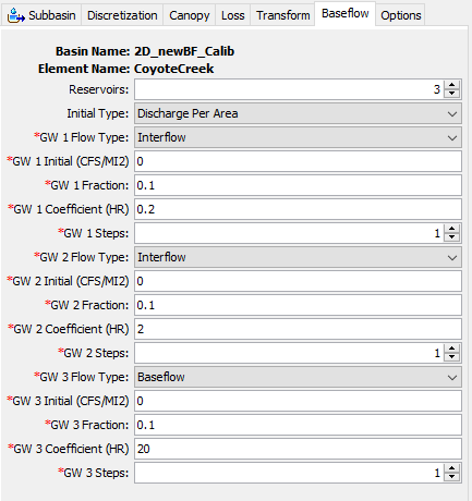 Linear Reservoir Baseflow Method editor
