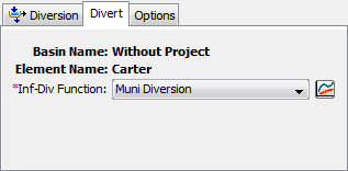 The Inflow-Diversion Function Divert editor
