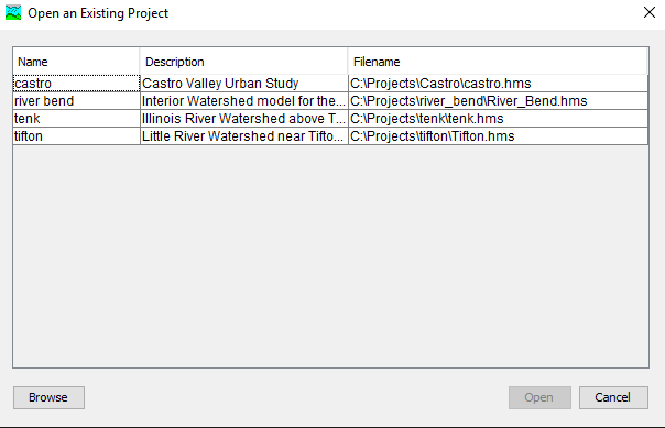Figure 2.  Opening a project.  Previous opened projects are kept on a list for easy reference.