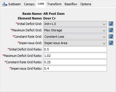 Figure 6. Gridded deficit constant loss method editor.