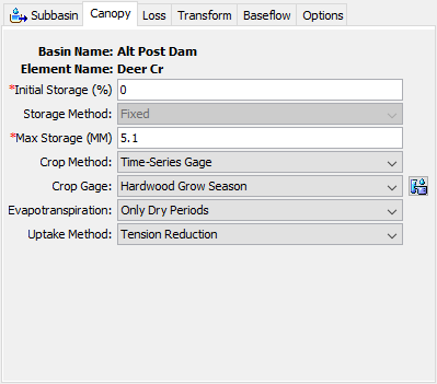 Figure 2. Dynamic canopy method editor.